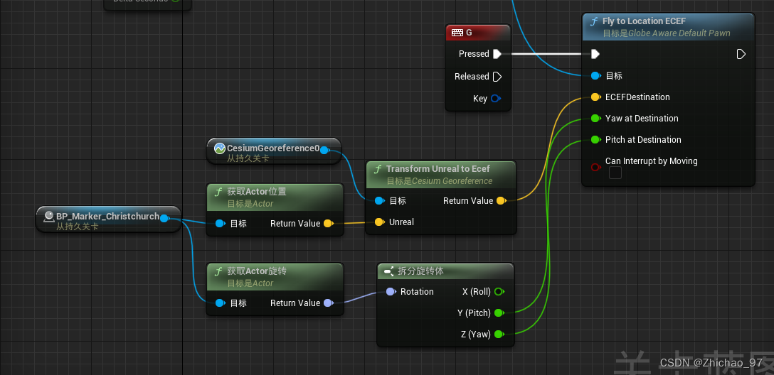 【UE5 Cesium】07-Cesium for Unreal 从一个地点飞行到另一个地点（下）