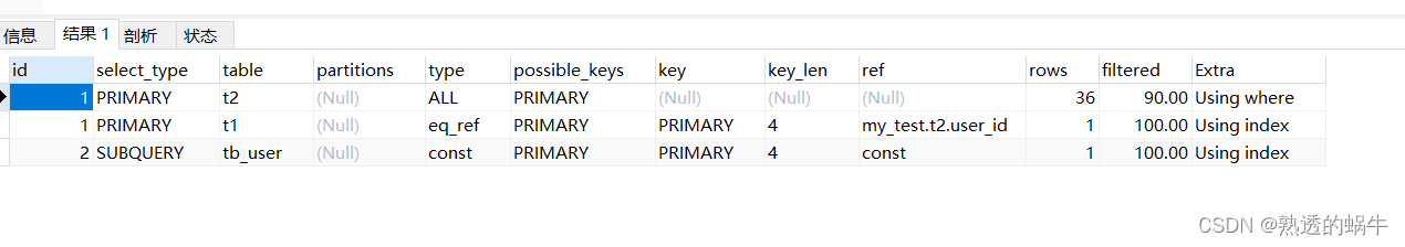 Mysql数据查询优化——sql执行顺序&执行计划