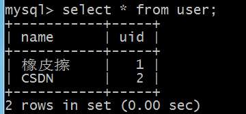 python 数据库编程，这篇是针对 mysql 的，滚雪球学Python第4季第13篇_梦想橡皮擦，专栏100例写作模式先行者