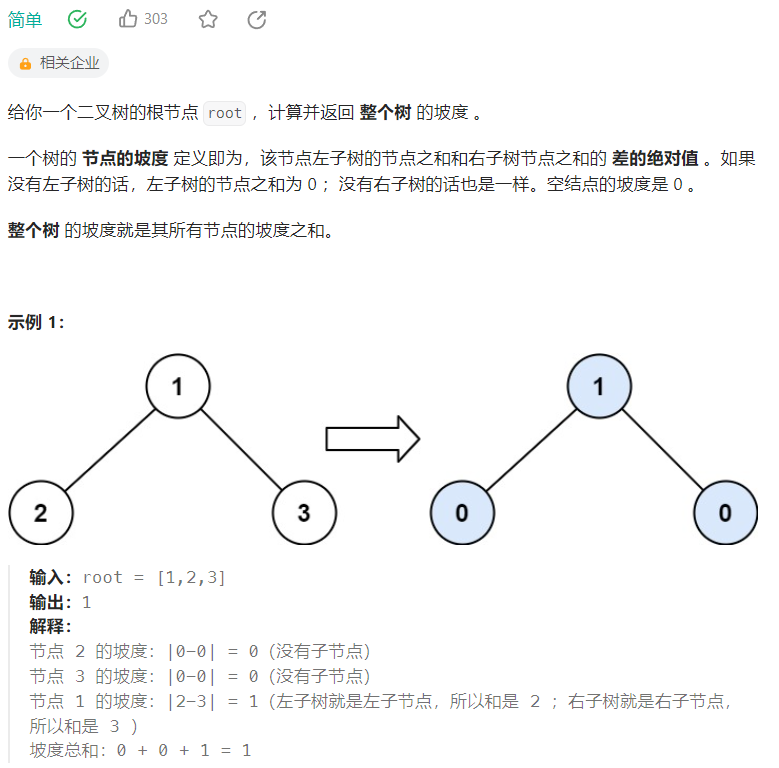 563. 二叉树的坡度