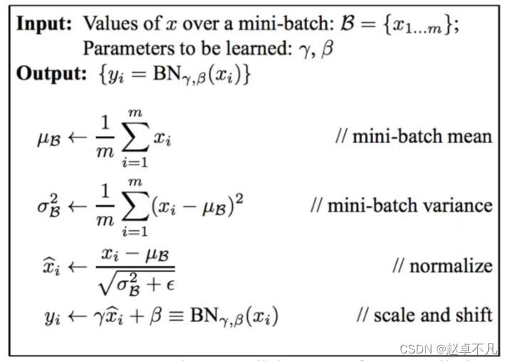 一文弄懂CNN中的BatchNorm