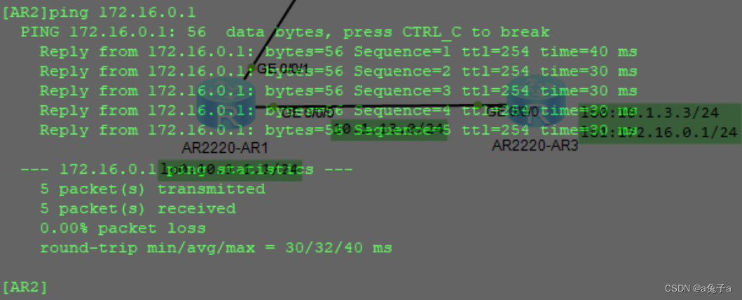 HCIA-RS实验-路由配置-OSPF 单区域配置