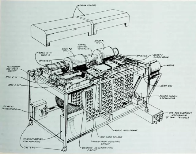 abc 计算机图灵完全性图灵机穿孔卡和穿孔纸带香农定理冯·诺依曼