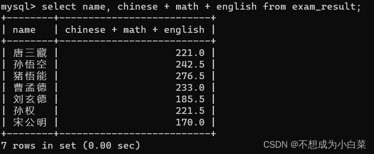 外链图片转存失败,源站可能有防盗链机制,建议将图片保存下来直接上传