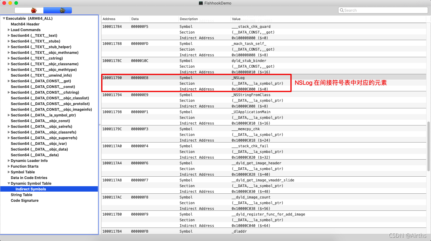 NSLog 在间接符号表中对应的元素