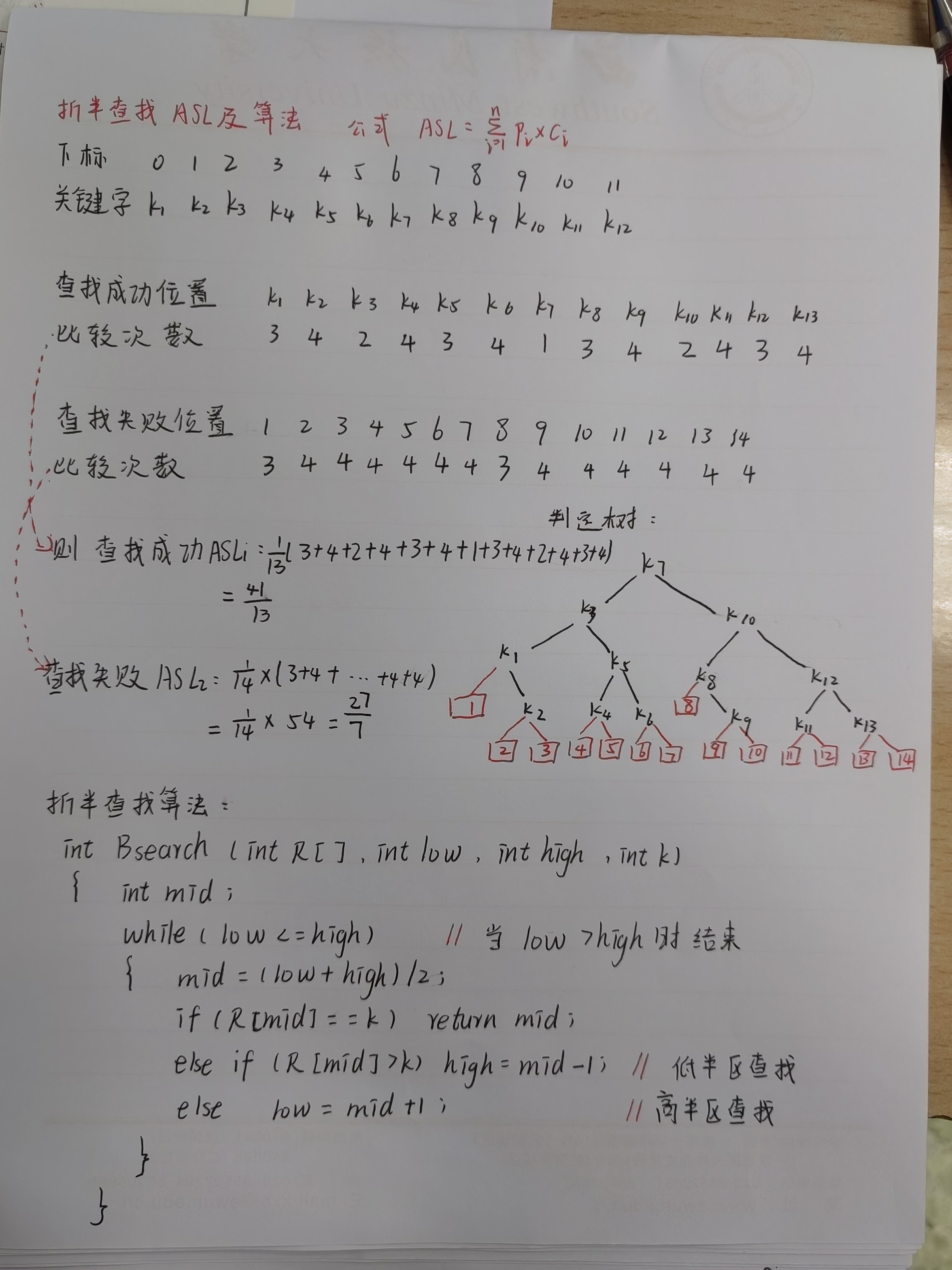数据结构-折半查找法的ASL计算