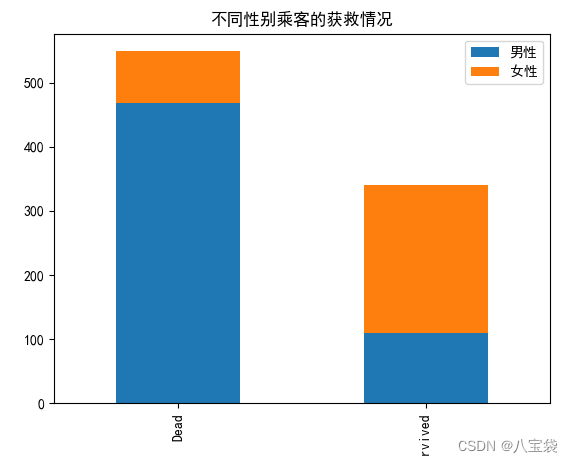 [外链图片转存失败,源站可能有防盗链机制,建议将图片保存下来直接上传(img-sGv6qxMt-1655734174830)(C:\Users\PC\AppData\Roaming\Typora\typora-user-images\1655537857777.png)]