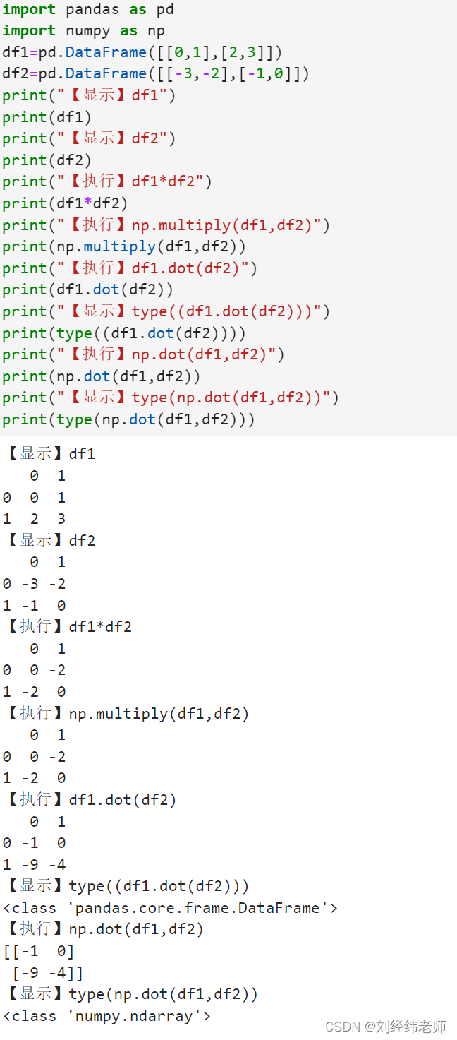 矩阵点乘multiply()函数和矩阵乘法dot()函数