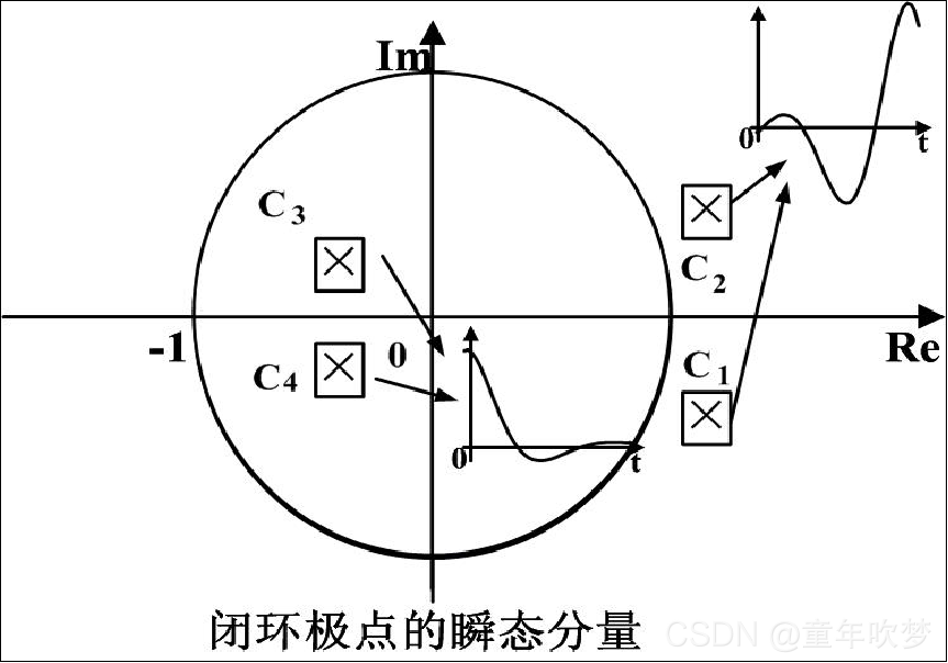 潘学军