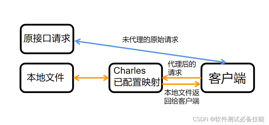 ここに画像の説明を挿入