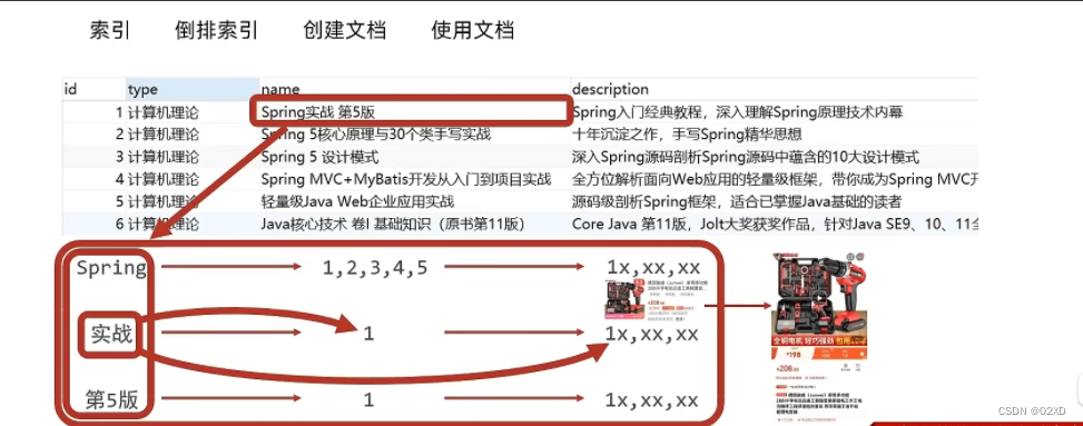 [外链图片转存失败,源站可能有防盗链机制,建议将图片保存下来直接上传(img-vnvXbEVM-1657976416341)(C:\Users\29769\AppData\Roaming\Typora\typora-user-images\image-20220709214653599.png)]