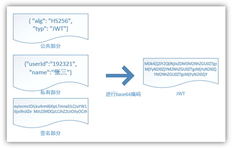 [外链图片转存失败,源站可能有防盗链机制,建议将图片保存下来直接上传(img-gfQ5BvUC-1665480010707)(.\images\0.00022527543306422325.png)]