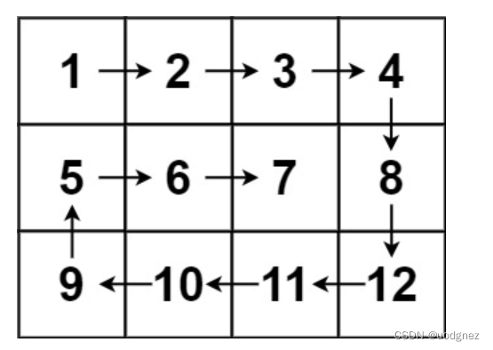 LeetCode54 螺旋矩阵