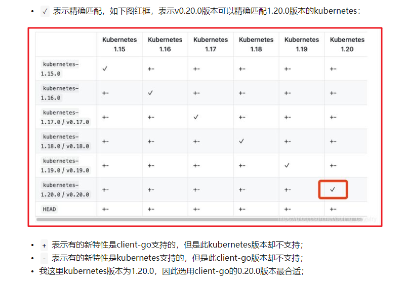 52-【kubernetes】client-go版本和k8s版本的匹配