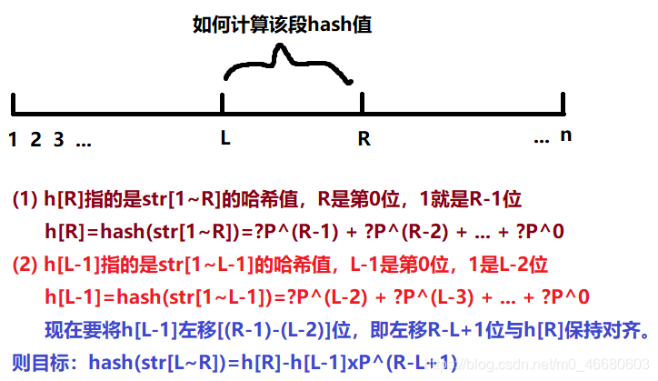 以太坊用什么算法_2021以太坊7月1日改算法_以太坊改算法时间