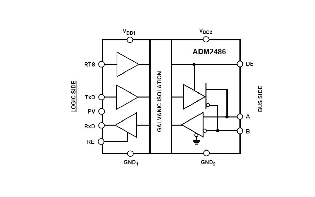 隔离485总结接口芯片：ADM2486的基本功能-CSDN博客