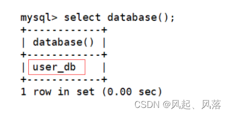 【MySQL】数据库——表操作