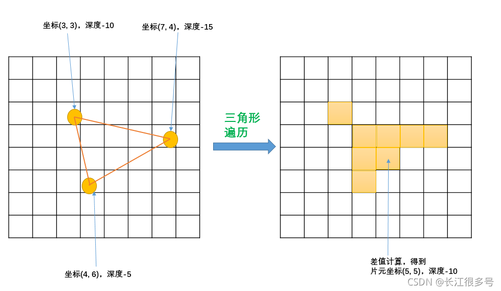 ここに画像の説明を挿入します