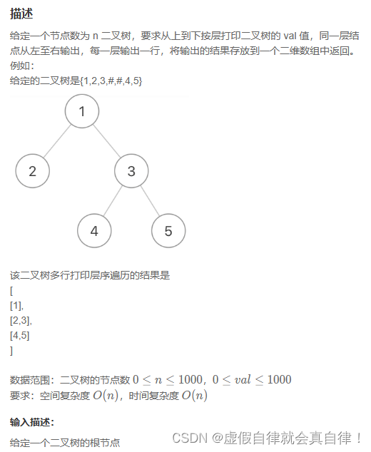 day9 10-牛客67道剑指offer-JZ66、19、20、75、23、76、8、28、77、78