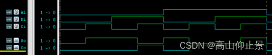 【Verilog 教程】3.1 Verilog 连续赋值