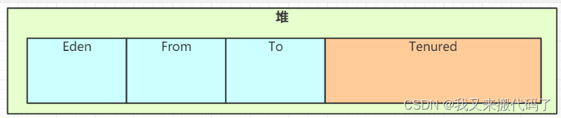 ここに画像の説明を挿入