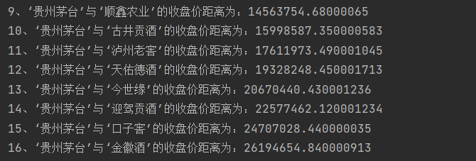 贵州茅台（600519）与其它 16 支股票的距离-2