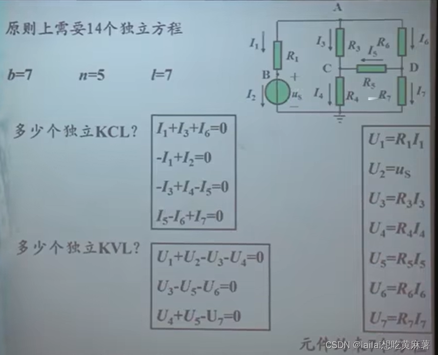 [外链图片转存失败,源站可能有防盗链机制,建议将图片保存下来直接上传(img-0o6x6wIt-1661736024642)(D:\learning\markdown\电路原理.assets\image-20220824104350935.png)][外链图片转存失败,源站可能有防盗链机制,建议将图片保存下来直接上传(img-DYG1AdnL-1661736024642)(D:\learning\markdown\电路原理.assets\image-20220824104524149.png)]