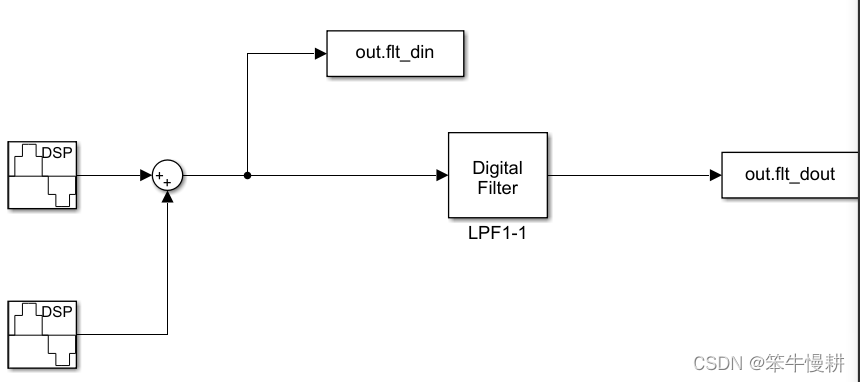 Matlab/Simulink Embedded Coder一个非常迷幻的问题_matlab embedded coder-CSDN博客