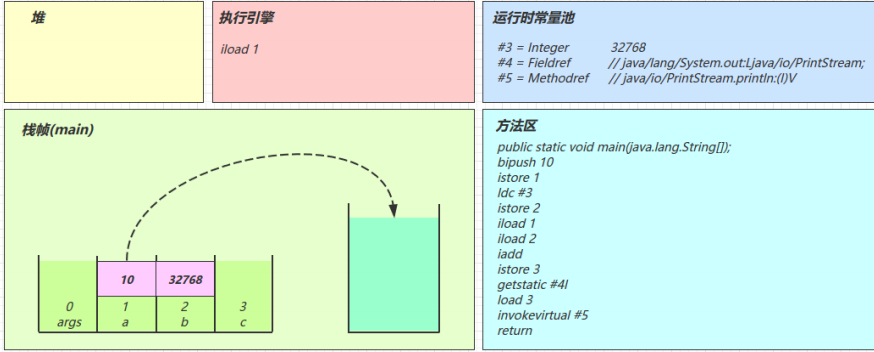 [外链图片转存失败,源站可能有防盗链机制,建议将图片保存下来直接上传(img-vCqqVeF0-1640177014225)(C:\Users\admin\AppData\Roaming\Typora\typora-user-images\image-20211221234419995.png)]