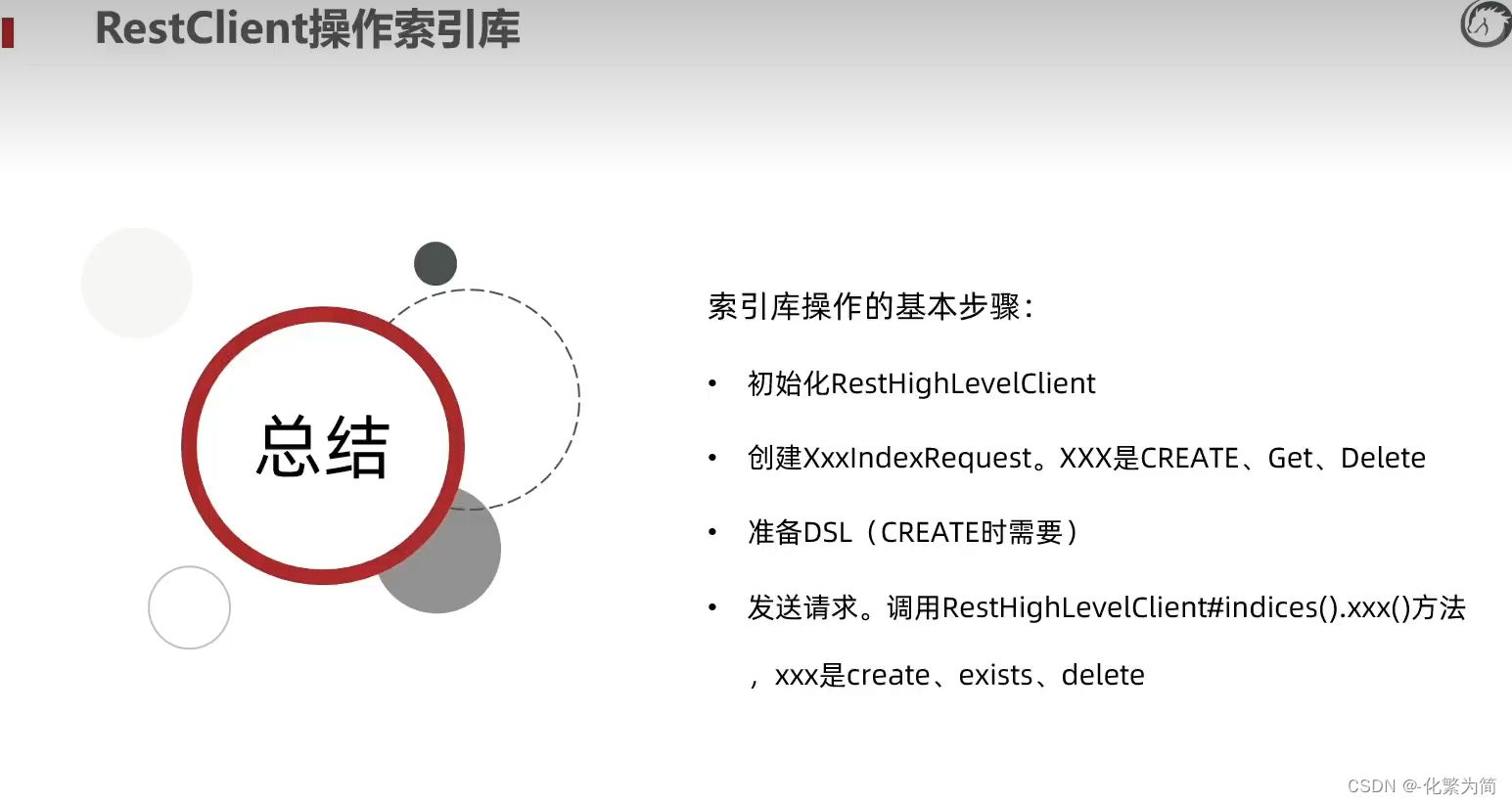 [外链图片转存失败,源站可能有防盗链机制,建议将图片保存下来直接上传(img-b775DPjB-1688347828611)(C:\Users\25817\AppData\Roaming\Typora\typora-user-images\image-20230426181951279.png)]