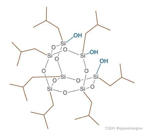 七异丁基三硅醇,CAS编号：307531-92-6,TriSilanolIsobutylPOSS白色粉末