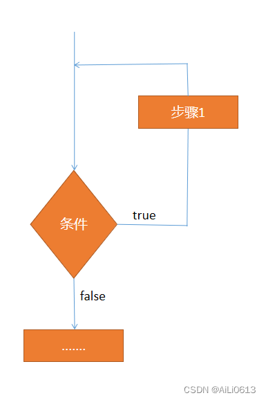 ここに画像の説明を挿入