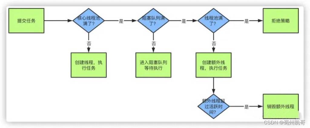 861f3806db47417f93d047a92a107d86.png