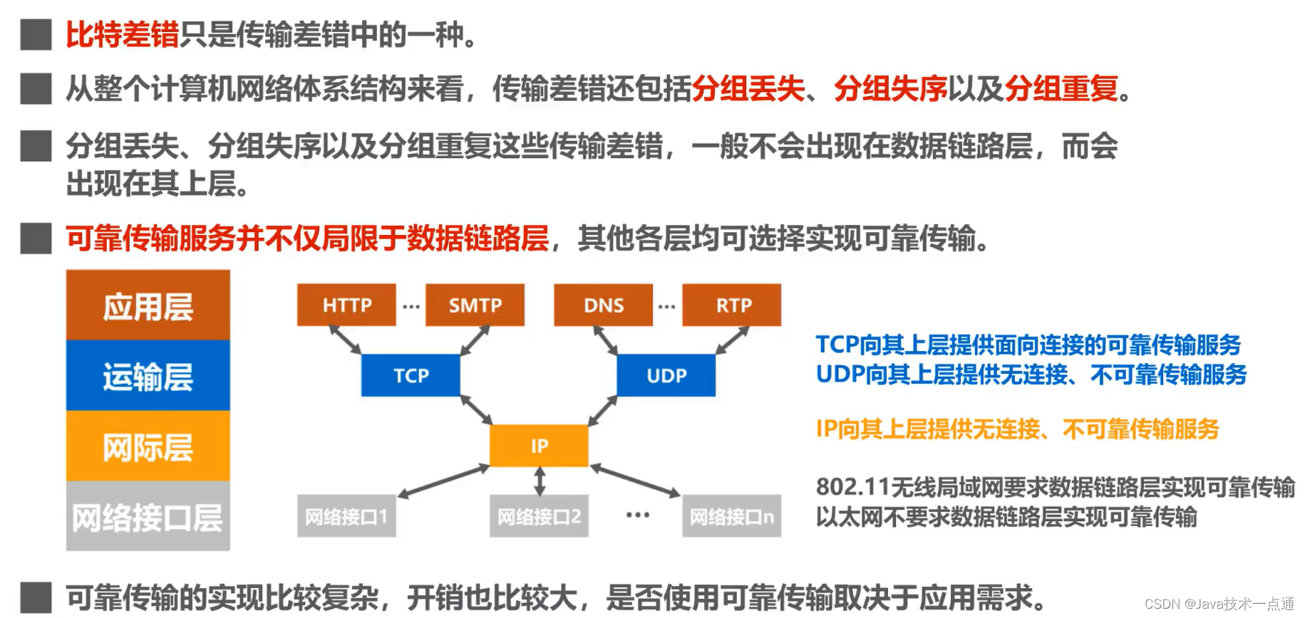 [外链图片转存失败,源站可能有防盗链机制,建议将图片保存下来直接上传(img-vhr6MXXG-1676007338308)(计算机网络第三章（数据链路层）.assets/image-20201012160026362.png)]