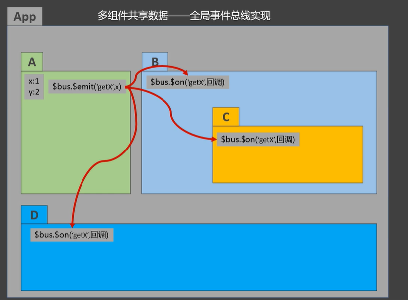 李玉婷尚硅谷图片图片