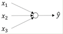 图1 Logistic回归正向运算*