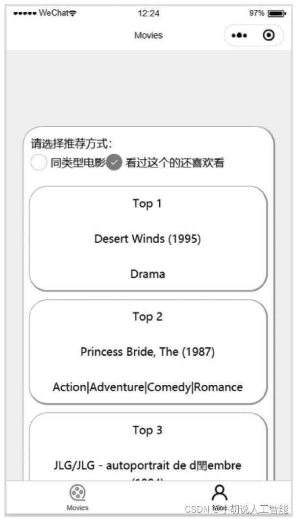 基于TensorFlow+CNN+协同过滤算法的智能电影推荐系统——深度学习算法应用(含微信小程序、ipynb工程源码)+MovieLens数据集（七）