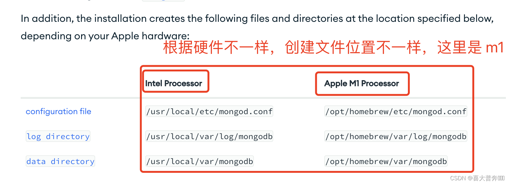 macos版m1安装 mongodb 记录，macos m1pro homebrew 方式安装 mongodb记录