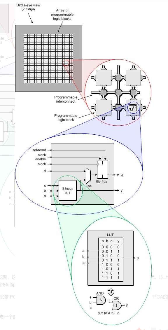 ](https://img-blog.csdnimg.cn/4994c78fb361423fbd222324d8a95109.png?x-oss-process=image)