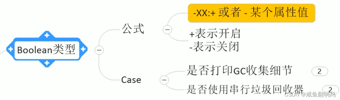 [外链图片转存失败,源站可能有防盗链机制,建议将图片保存下来直接上传(img-924Mf2e7-1638363515178)(Java多线程.assets/image-20210715172319162.png)]