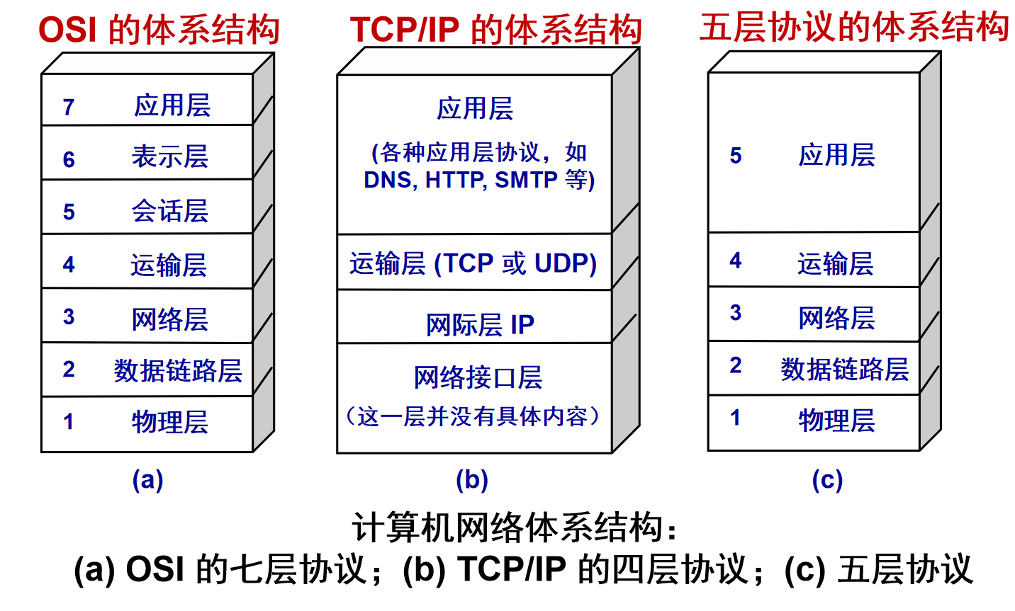 watermark,type_d3F5LXplbmhlaQ,shadow_50,text_Q1NETiBA5LiJ6YeRQ19D,size_20,color_FFFFFF,t_70,g_se,x_16