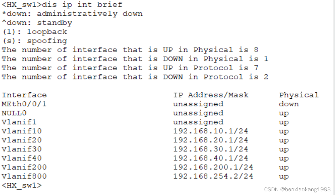 HX_SW1接口IP配置