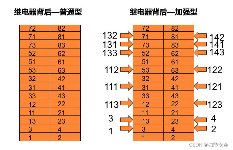 ここに画像の説明を挿入