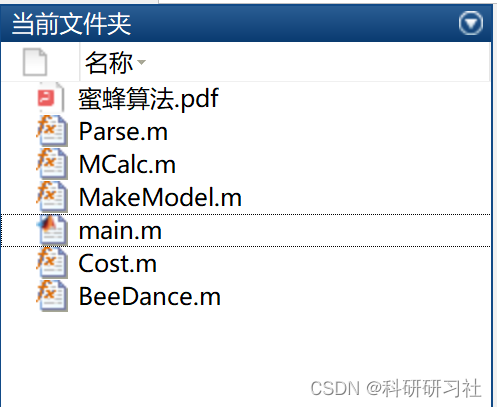 基于蜜蜂算法求解电力系统经济调度（Matlab代码实现）