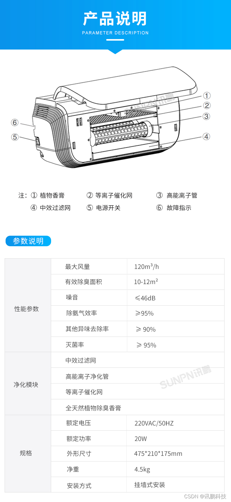 智慧厕所空气净化设备-产品说明