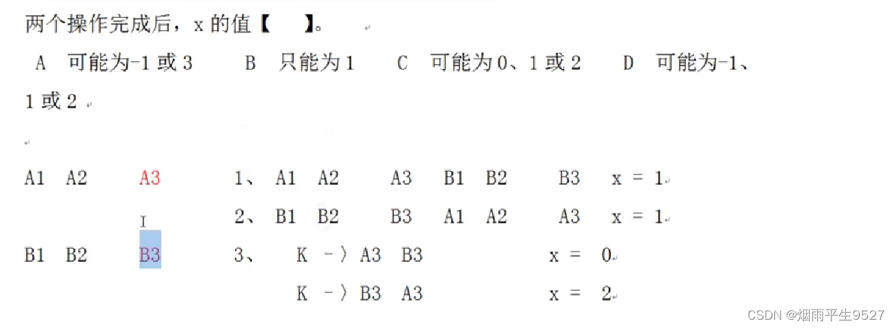 操作系统复习（2）进程管理