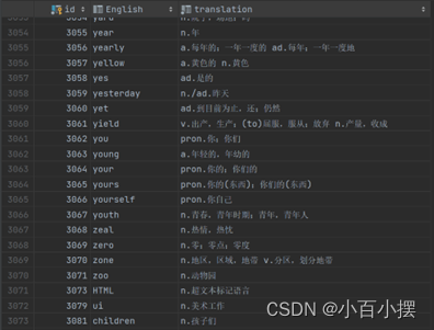 基于QT、MySQL的电子词典_qt根据提供词典建立英汉词典-CSDN博客