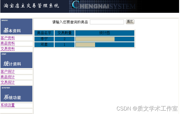 淘宝店主交易管理系统