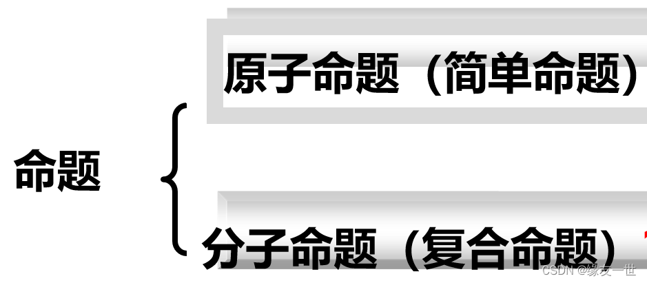 离散数学数理逻辑部分【1】