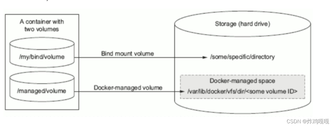 å¨è¿éæå¥å¾çæè¿°